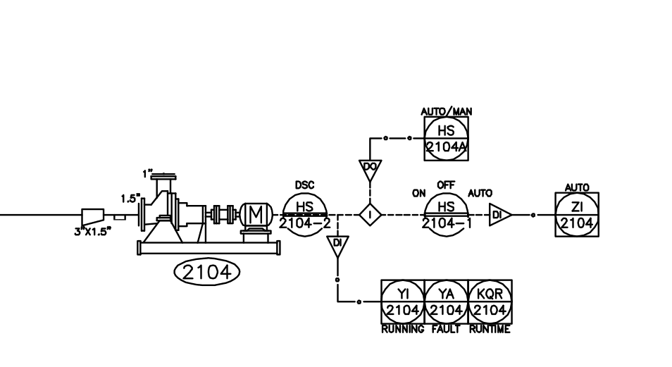 P&ID diagram